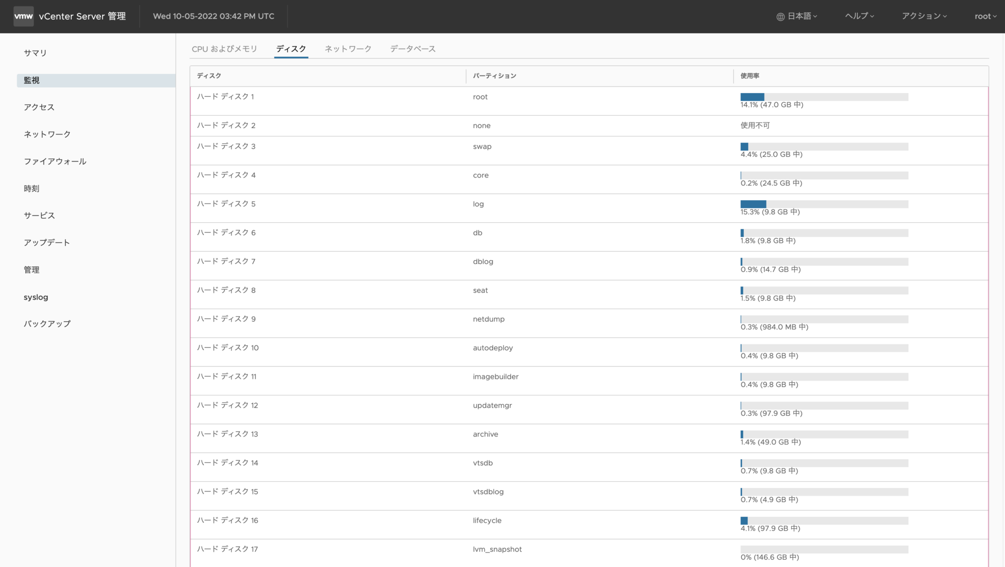 vcenter-server-appliance-storage-log-memo